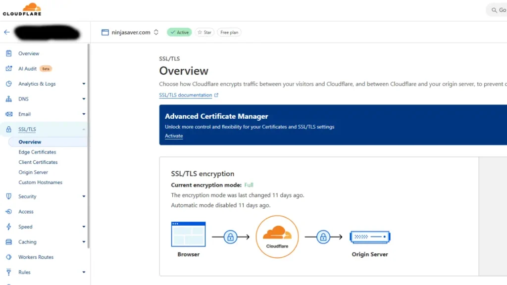 Cloudflare Free SSL Certificate Telugu