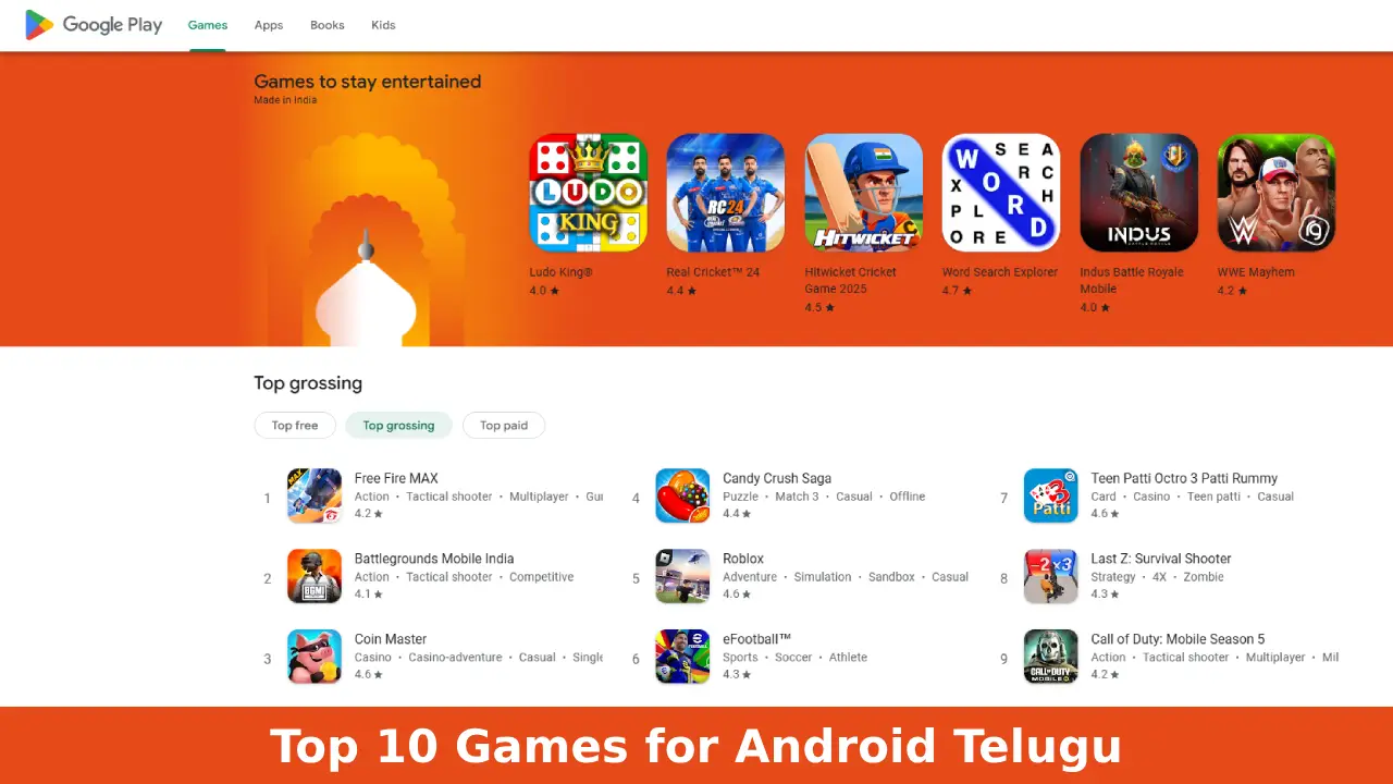 Best Android Games in Telugu